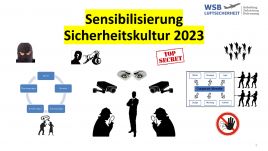 Sensibilisierung Sicherheitskultur 2023 WSB Luftsicherheit